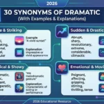synonyms of dramatic