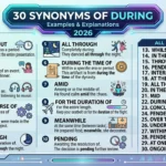 synonyms of during