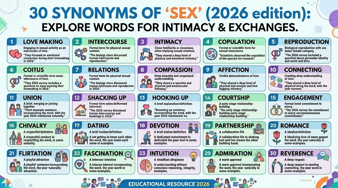 synonyms of sex