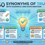 synonyms of true
