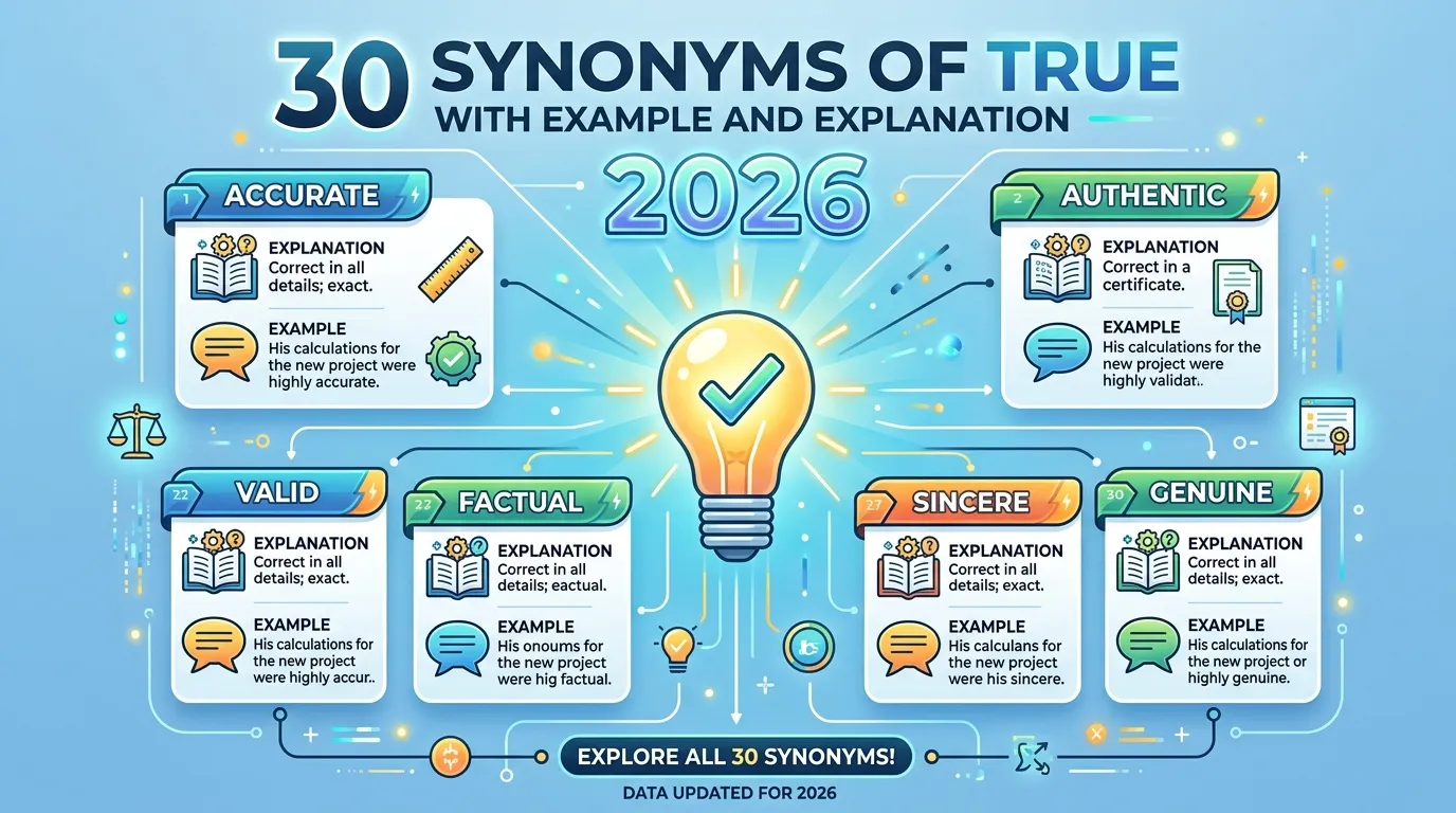 synonyms of true
