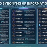 Synonyms of Information