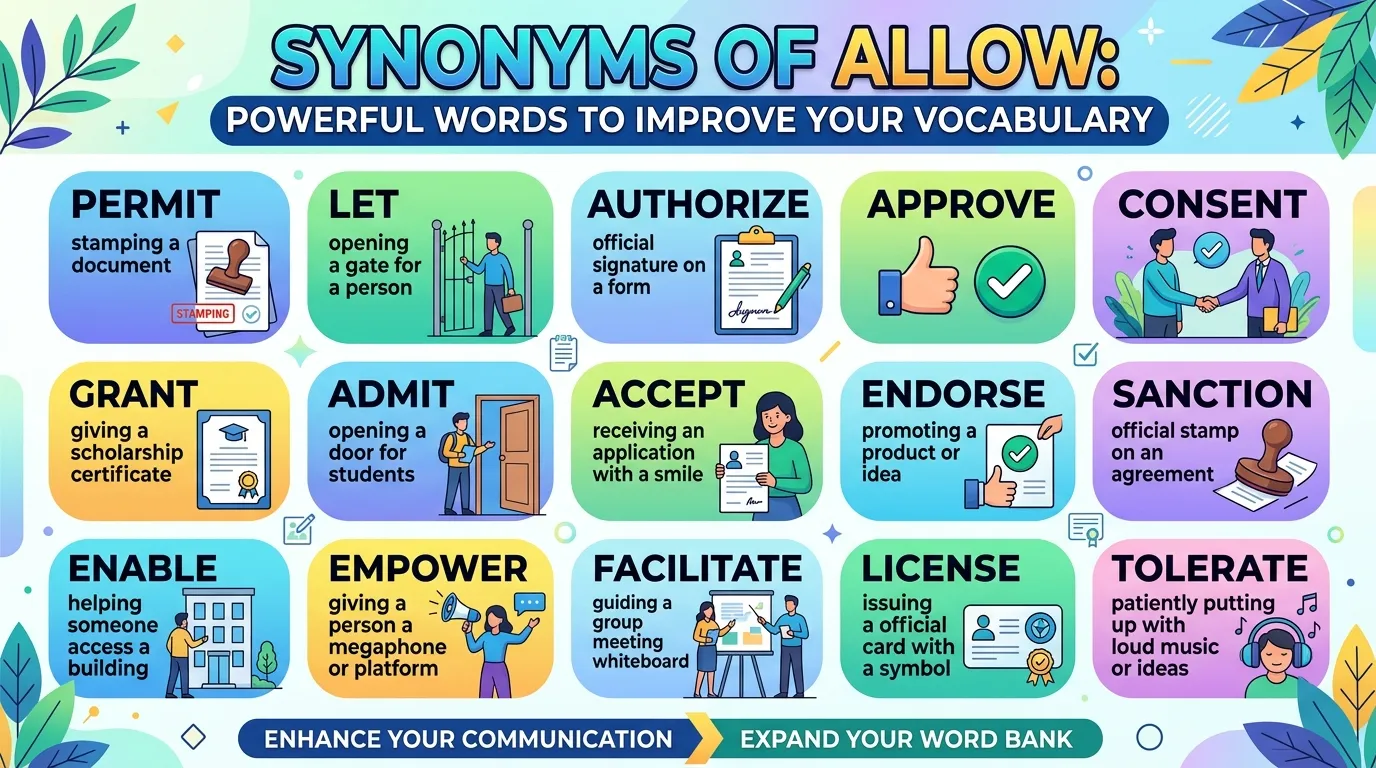 Synonyms of Allow