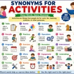 synonyms for activities