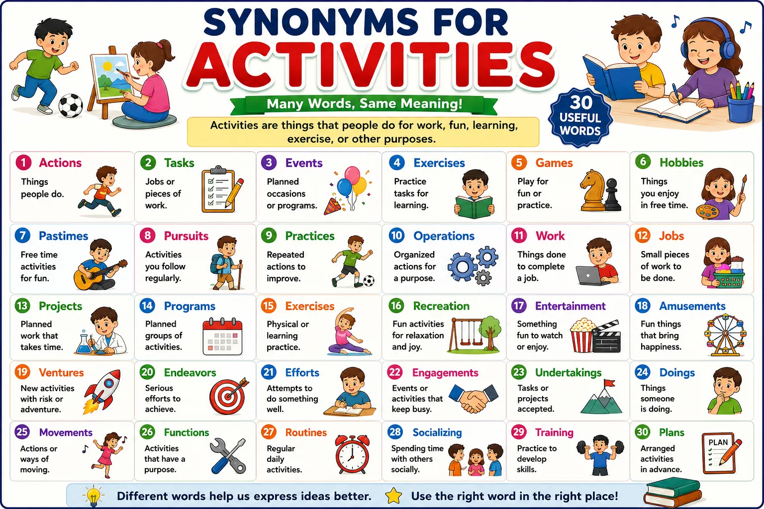 synonyms for activities