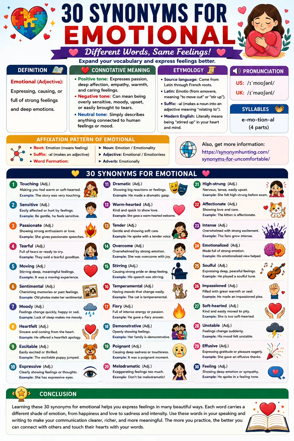 synonyms for emotional