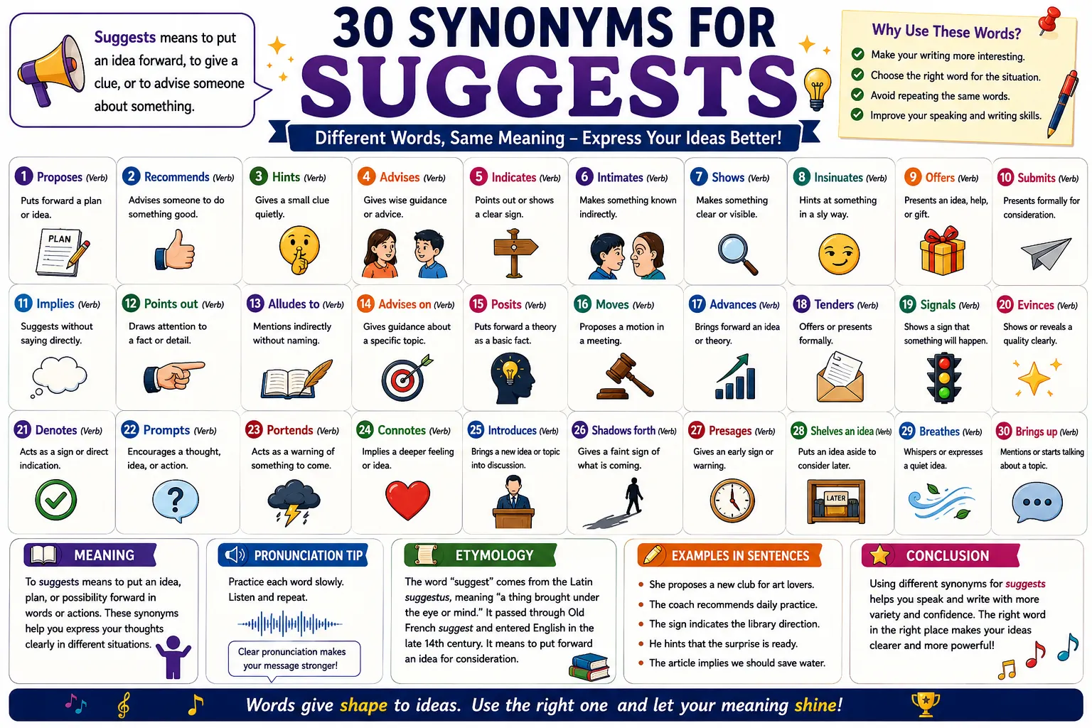 synonyms for suggests