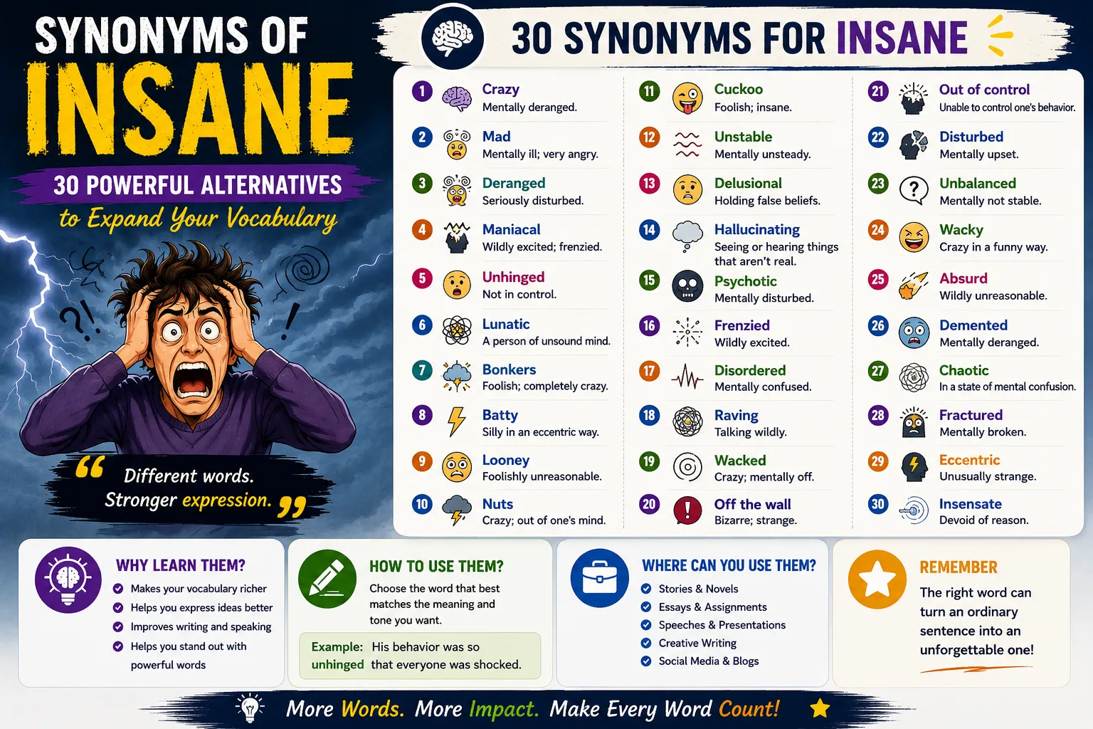 synonyms of insane