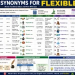 synonyms for flexible
