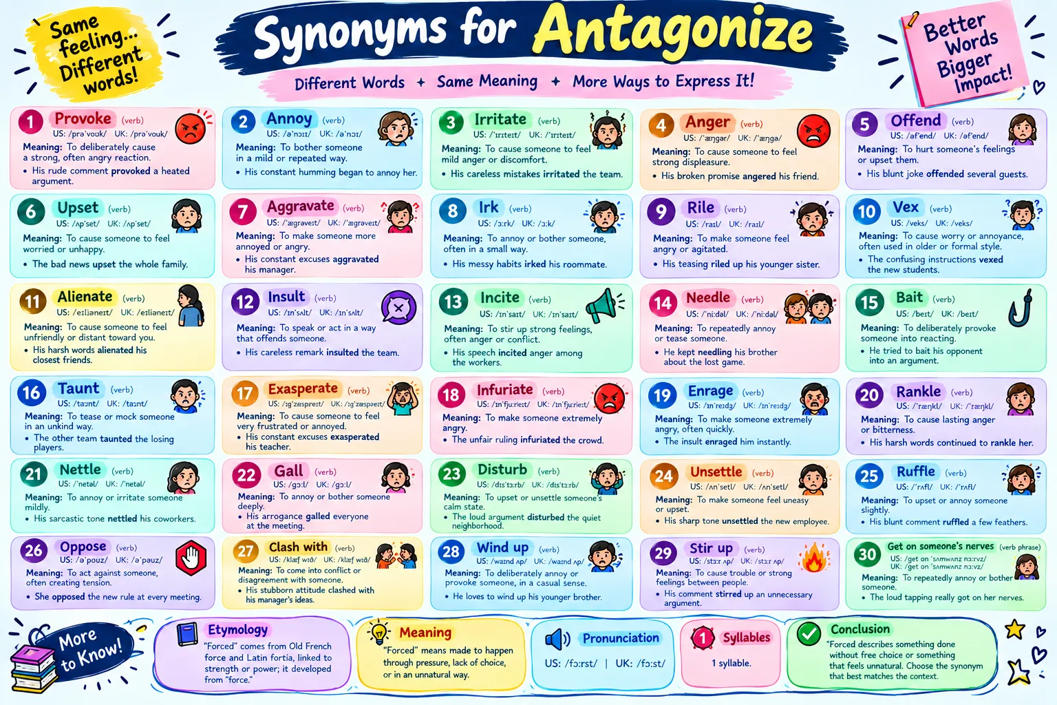 synonyms for forced
