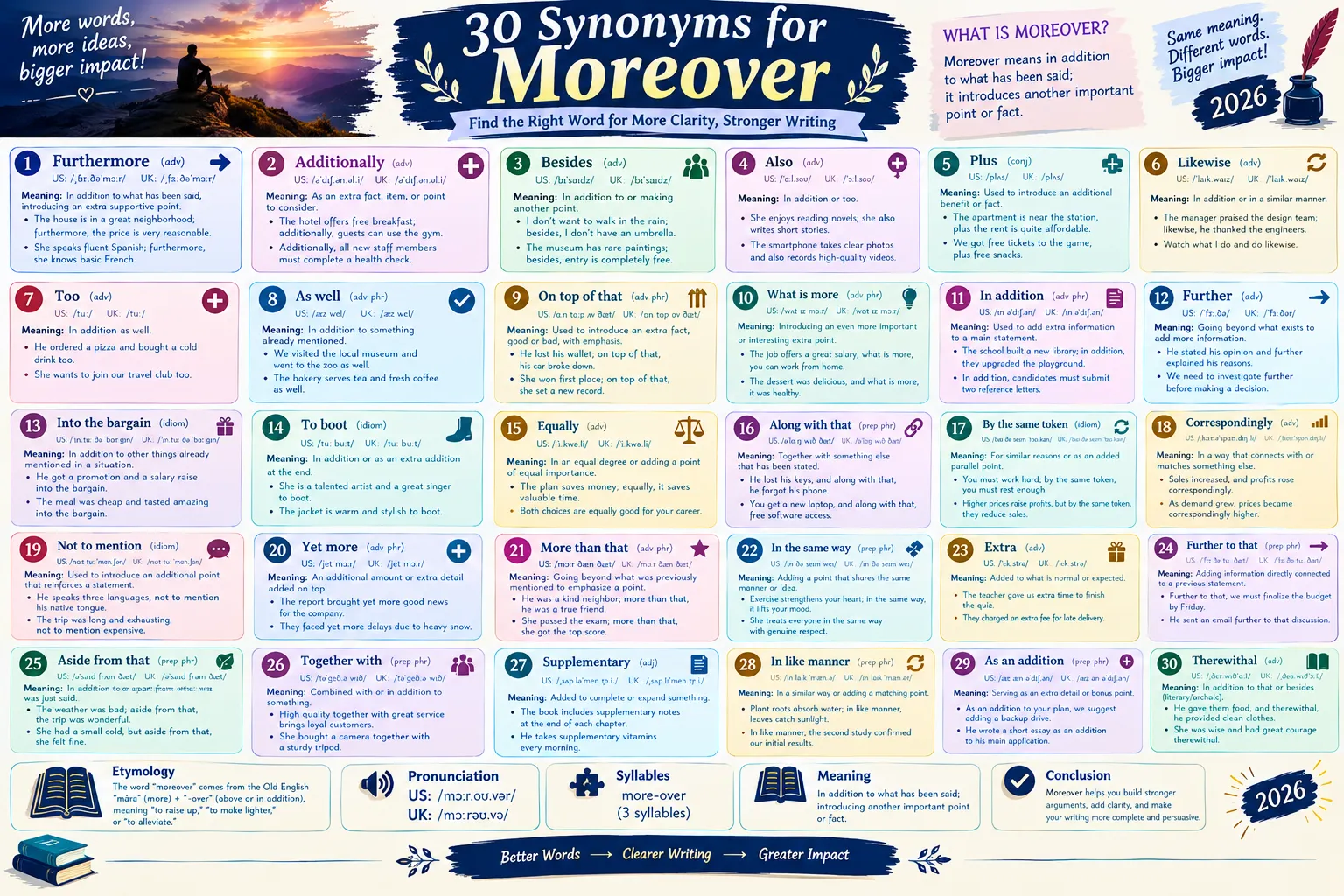 synonyms for moreover