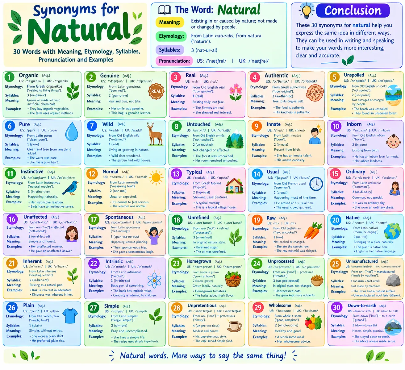 synonyms for natural