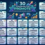synonyms for promote