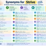 synonyms for strive
