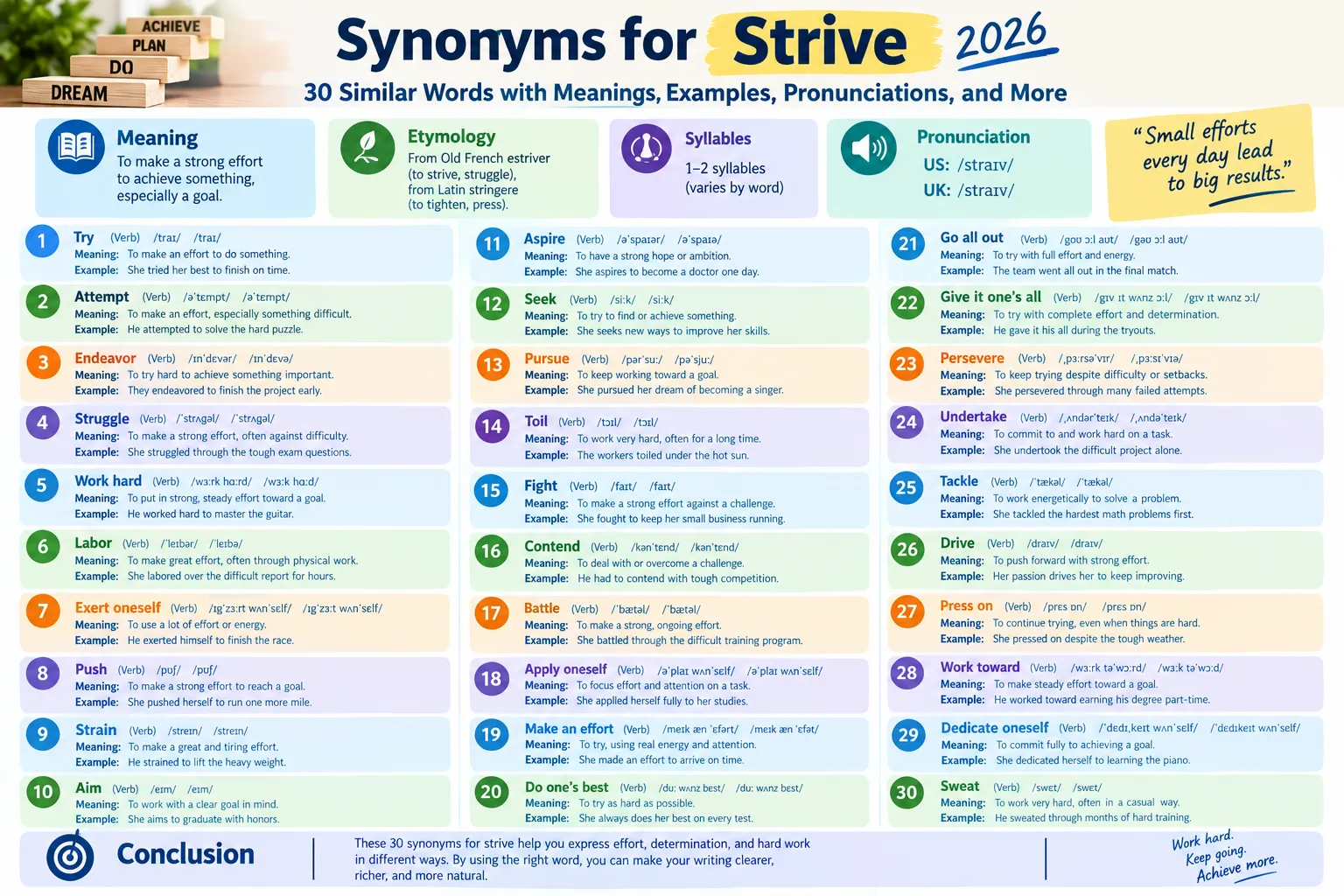 synonyms for strive