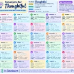 synonyms for thoughtful