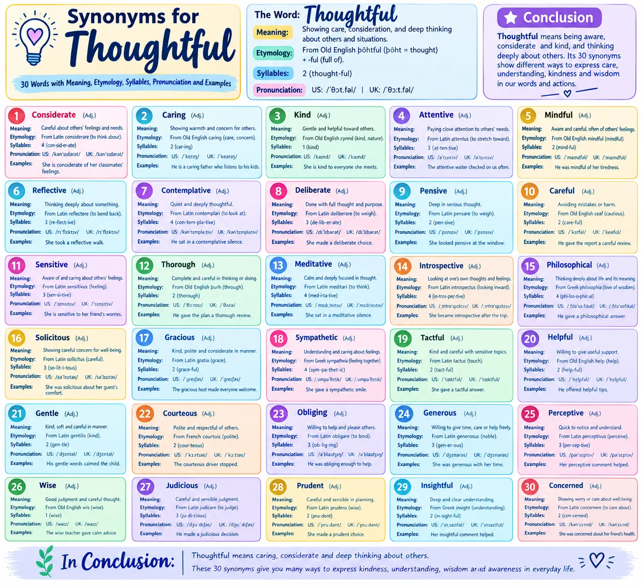synonyms for thoughtful