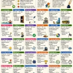 synonyms for through