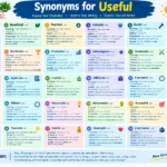 synonyms for useful