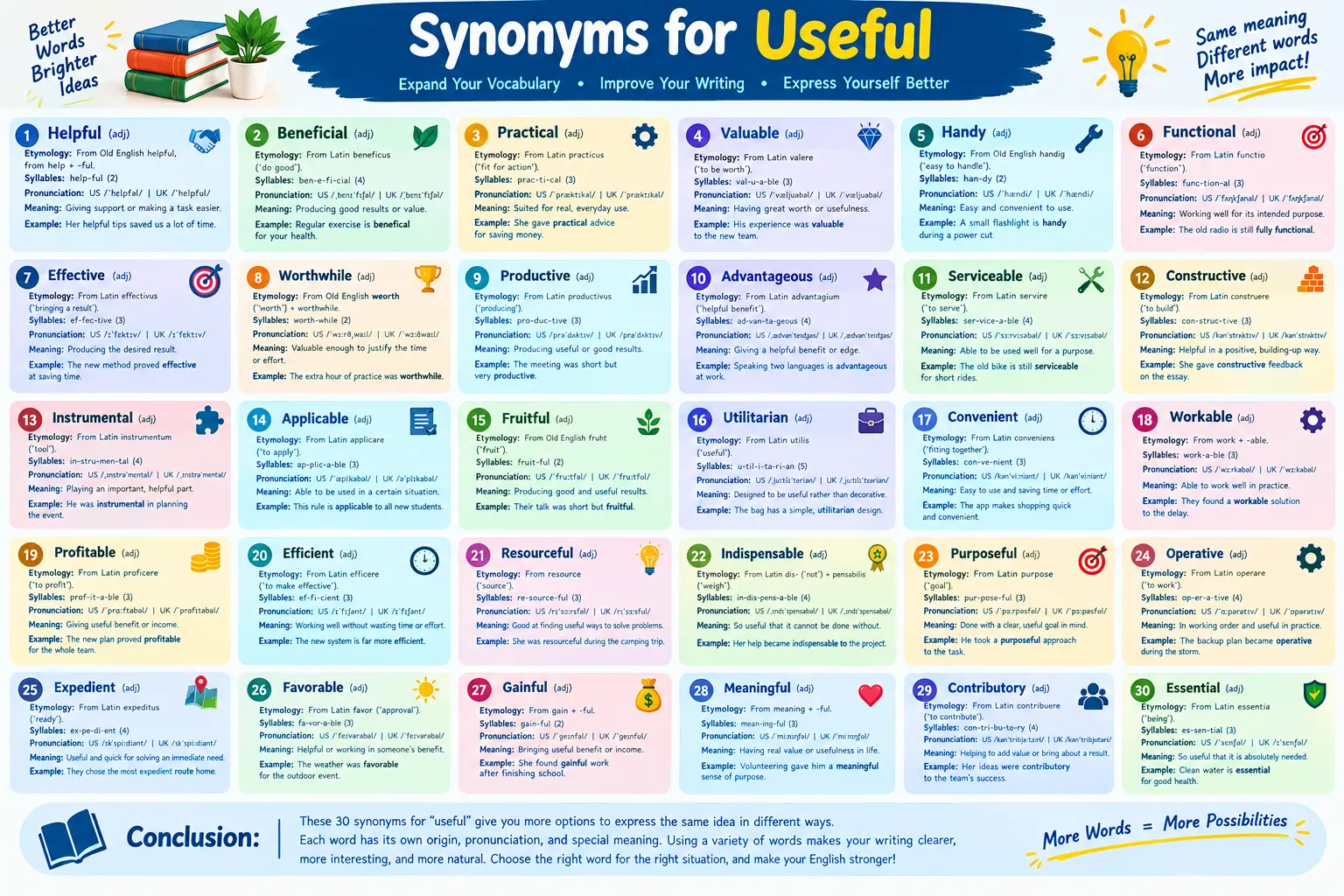 synonyms for useful